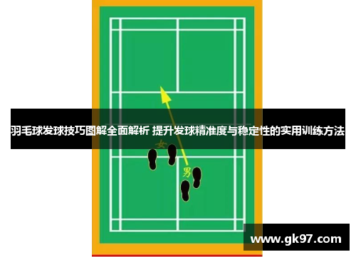 羽毛球发球技巧图解全面解析 提升发球精准度与稳定性的实用训练方法